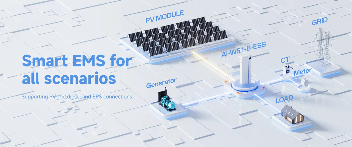 Deye AI-W5.1-B ESS residential stackable battery system