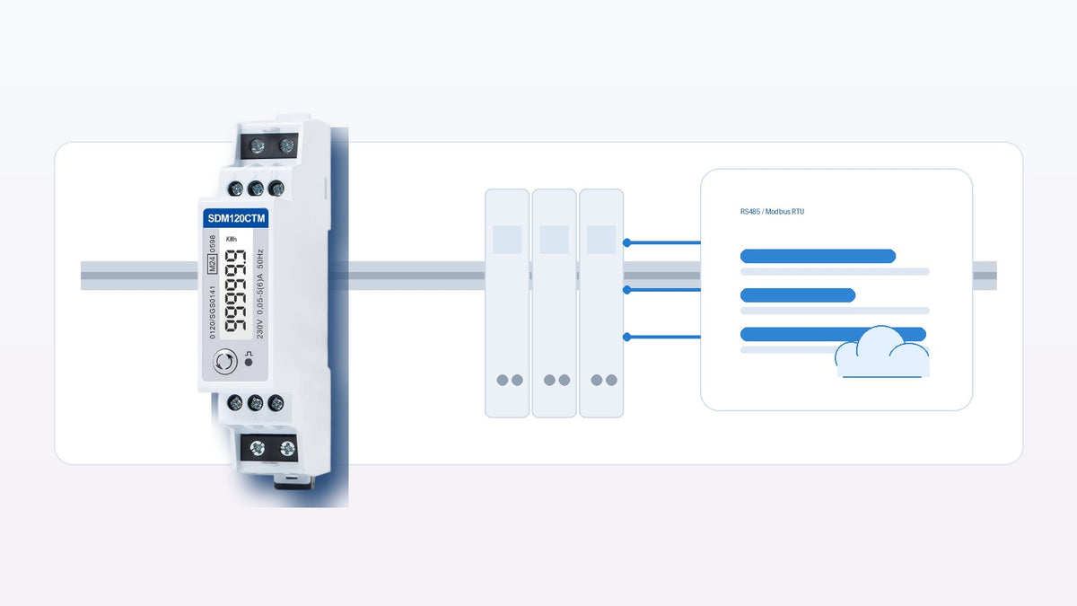 Eastron SDM120CT smart meter ecommerce scene for Modbus RTU DIN rail integration