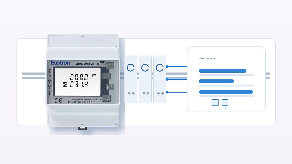 Eastron SDM630MCT ecommerce scene for RS485 Modbus and DIN rail integration