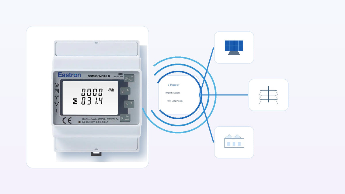 Eastron SDM630MCT ecommerce scene for three-phase CT metering and PV import export tracking